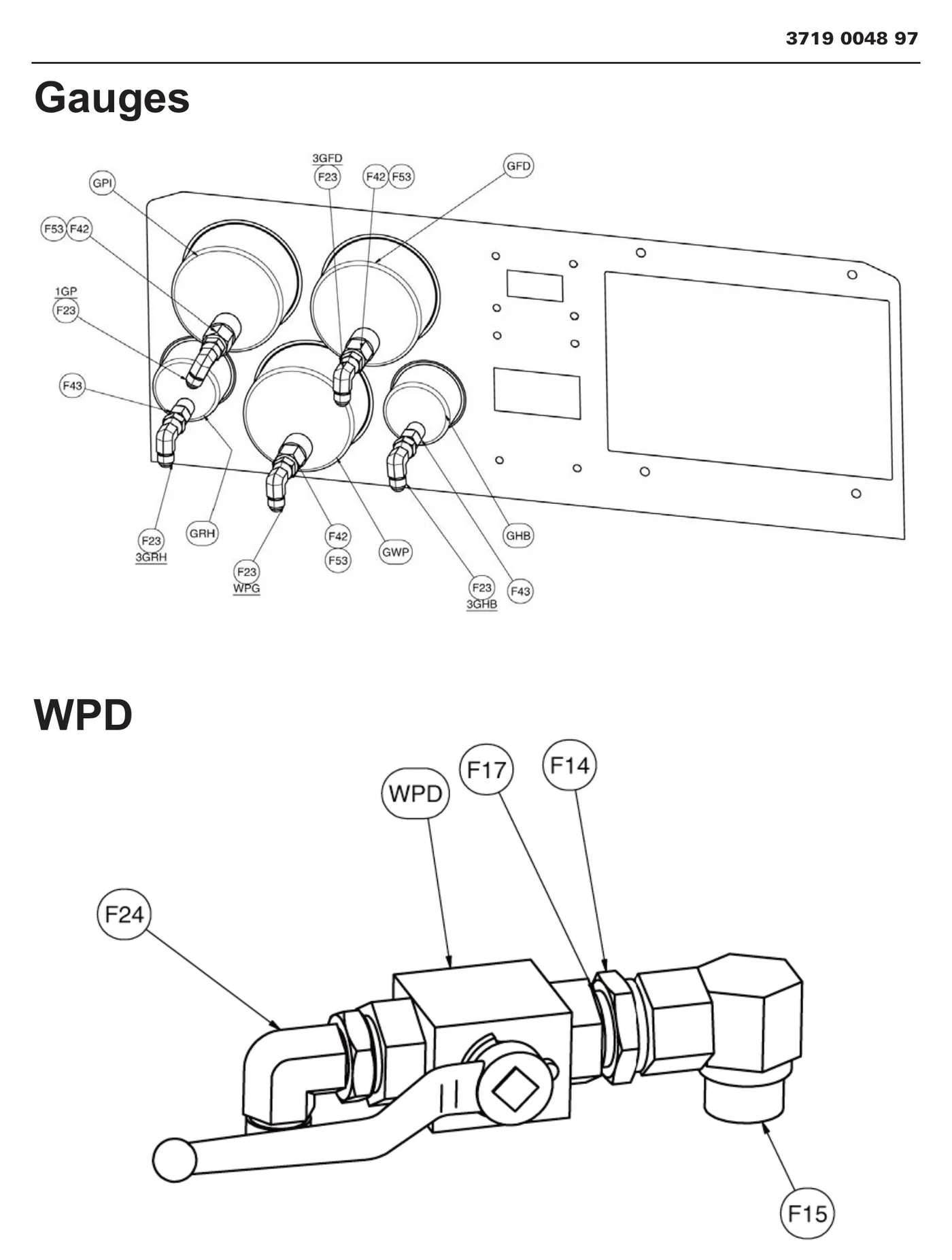 Control panel, (Fitting kit) Gauges, WPD preview