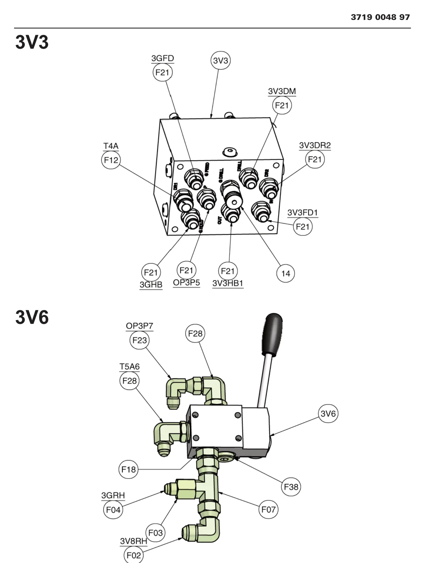 Control panel, (Fitting kit) 3V3,3V6 preview