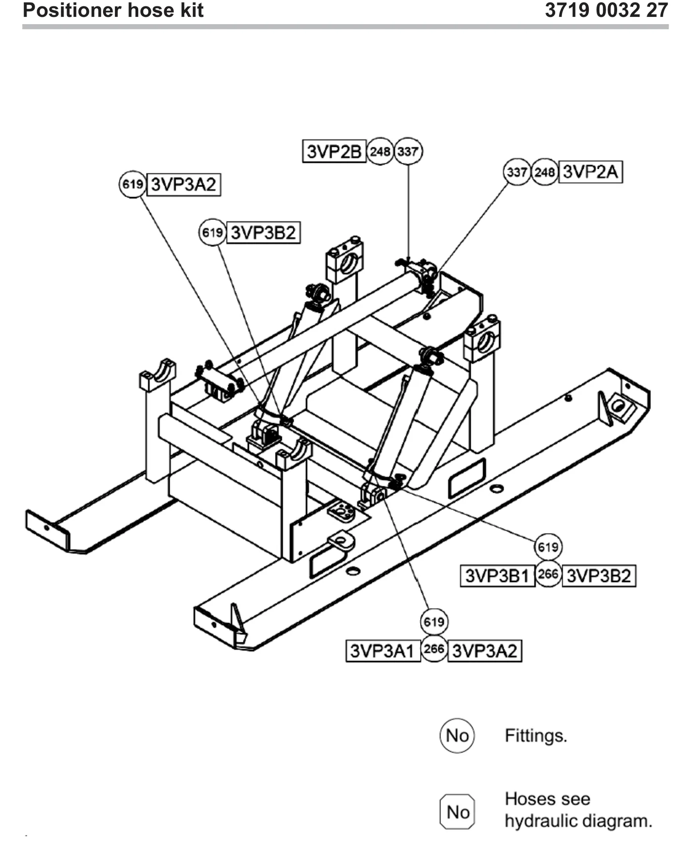 Positioner hose kit preview